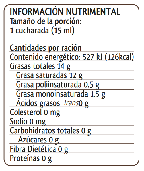 Información nutricional